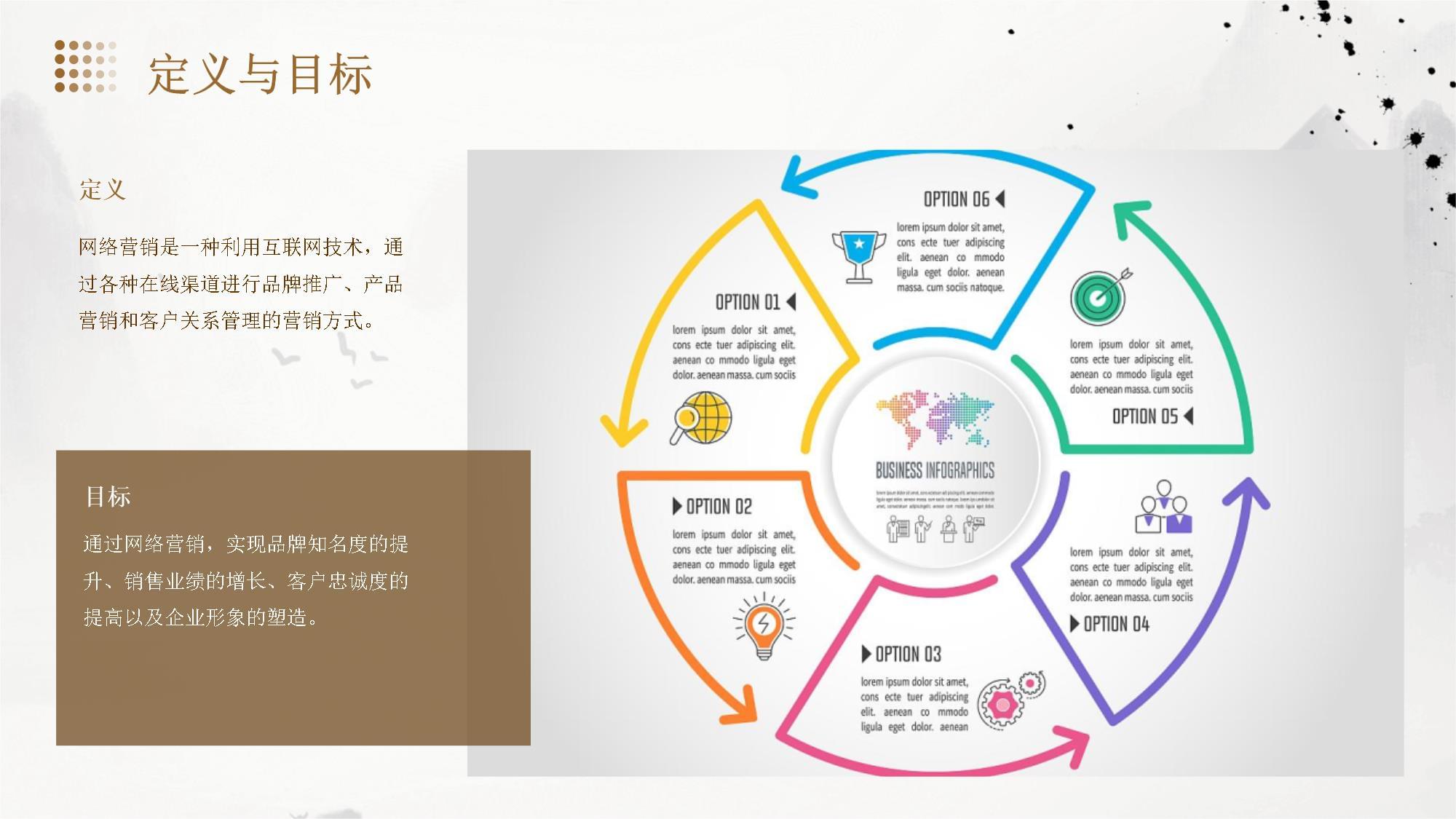 可行性网络营销策划方案 从流量到转化的系统性路径
