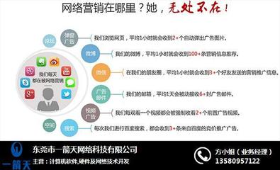 一箭天 长沙网络营销策划的专业领航者